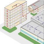Rohrpostsysteme von Hörtig GmbH | Rohrpostanlagen für jede Branche